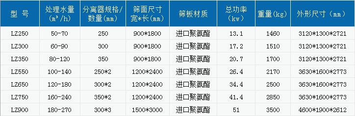 �P�ڼ�ɰ���ՙC�ą�������֪��������